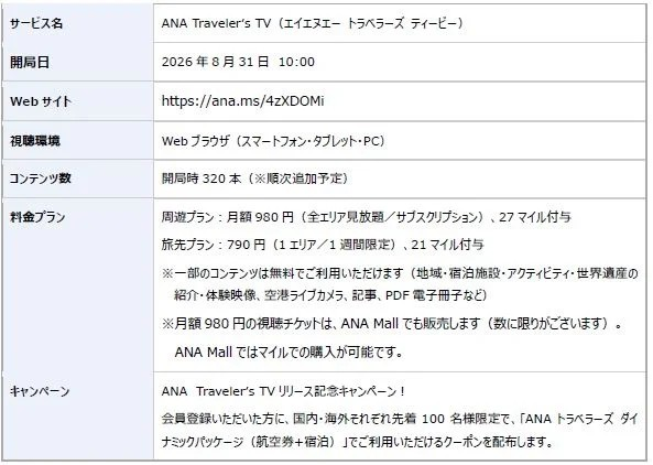 面白動画