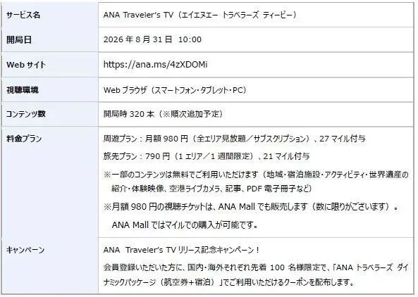 面白動画